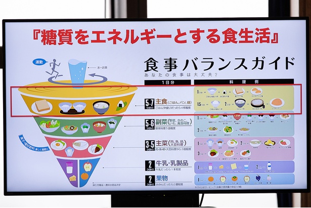 画像6 15 サッカー日本代表 長友専属の加藤シェフが語る 持久力がアップする食事 ウォーカープラス