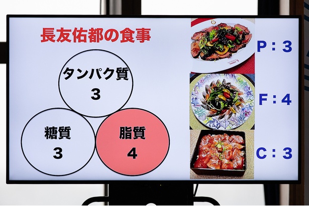 画像2 15 サッカー日本代表 長友専属の加藤シェフが語る 持久力がアップする食事 ウォーカープラス