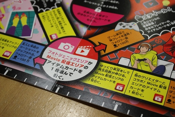 画像5 26 満たせ承認欲求 人生ゲームに 令和 版登場 お金もゴールもなし 家族からフォロワーに ウォーカープラス