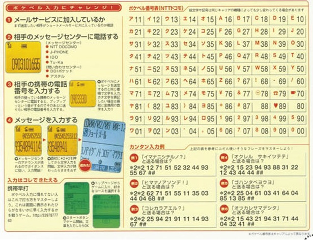 当時すでに「ポケベル」を懐かしコンテンツとして誌面に掲載していた