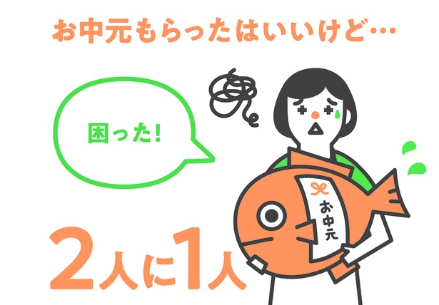 Pr ハンカチは贈ってはいけないーーお中元の前に知っておきたいマナーについて ウォーカープラス