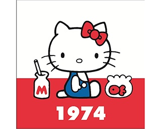 ハローキティ45周年！　45年間のデザインヒストリーを公開