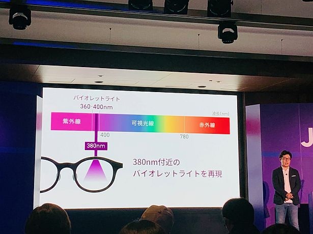 慶大眼科が発見。「太陽光に含まれるバイオレットライト(紫外線の手前にあたる波長360～400nmの紫色の光)が、眼軸長の延伸を抑える」