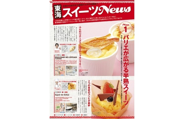 「TokaiWalker Sweets Sellection」誌面より