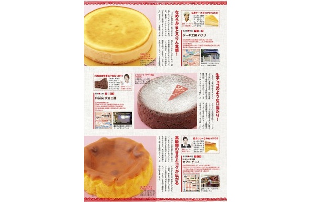 「TokaiWalker Sweets Sellection」誌面より