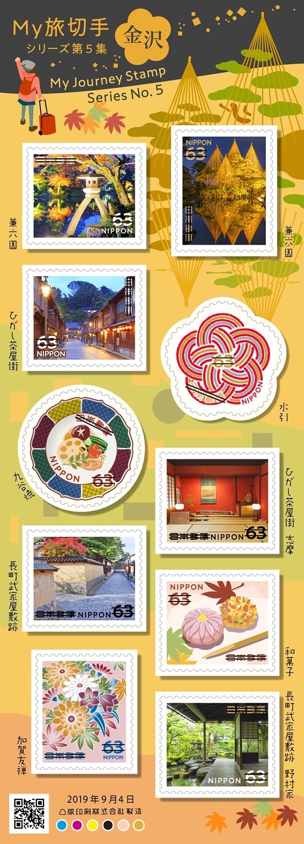 My旅切手シリーズ 第5集　63円郵便切手