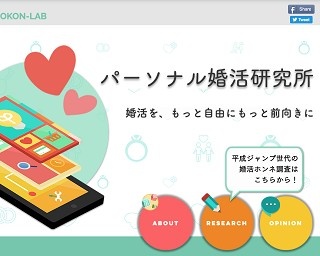 平成ジャンプ世代が感じる結婚へのプレッシャーやストレス…、不安に寄り添う“パーソナル婚活”への期待増