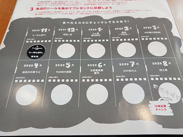 注文をする時にラーメンWalker神奈川2020を見せると、注文後にシールをもらえるので台紙に貼ろう