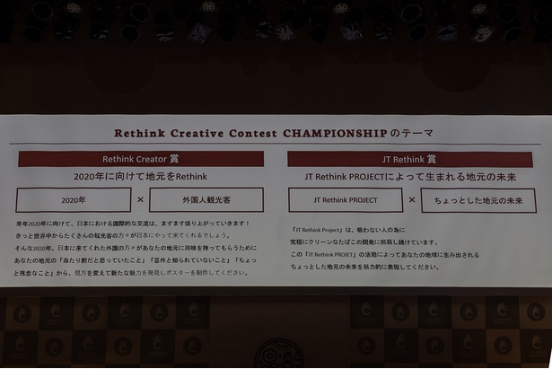 チャンピオンシップのテーマ