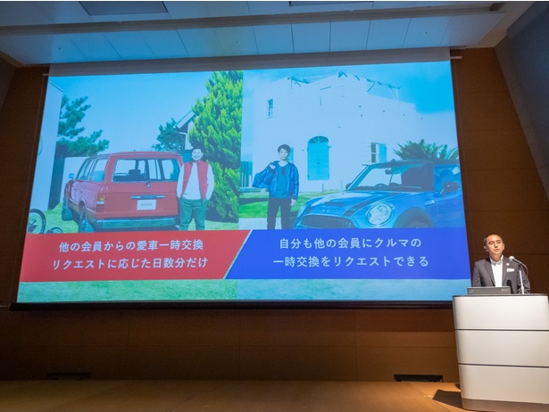 一時交換は他の会員からのリクエストに応じた日数分だけリクエスト可能となる