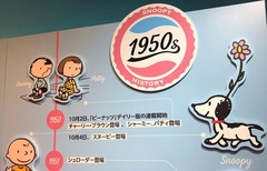 スヌーピーのタイムカプセル展をレポート!タイムカプセルとカギ スヌーピーのタイムカプセル展をレポート!タイムカプセルとカギ