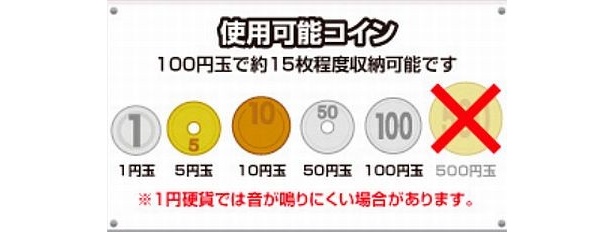 対応硬貨は1円から100円までの5種類