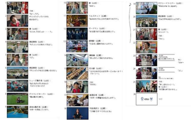 【写真】新TVCM『TOKYO2020　宣言』篇(60秒)のストーリーボード