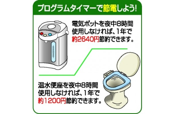 オフィスや家庭の電化製品を気軽に節電！