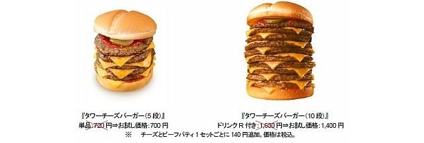 5段と10段、あなたはどっちを試す？