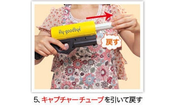 使用方法