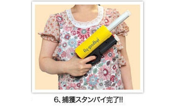 使用方法
