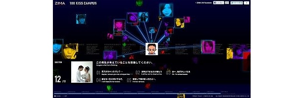 13個の質問に答えていくうちに“運命のクチビル”を持つ女子大生が絞られていく