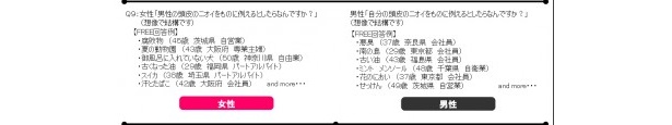 なかなか過激なたとえもあるようだ