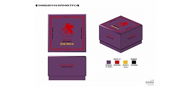 初号機覚醒モデル 『EVA-W01A』のボックスイメージ