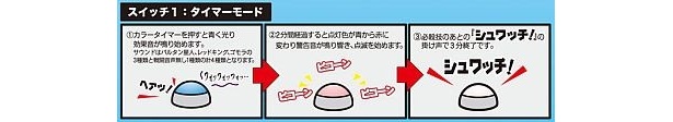 タイマーモードの詳細