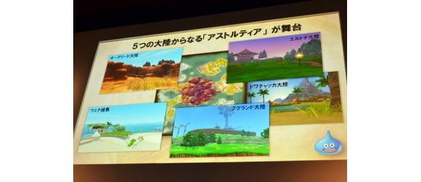 物語の舞台・アストルティア