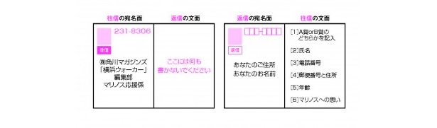 応募用の往復ハガキの記入例