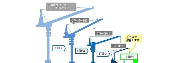 画像7 7 開業間近の東京スカイツリー 展望台入場券の予約開始 ウォーカープラス