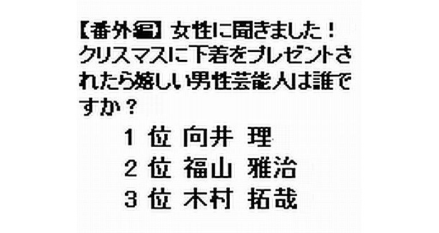 「下着を贈ってほしい芸能人」1位は向井理さん！