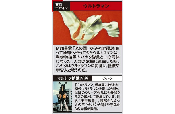 裏面には怪獣百科も！