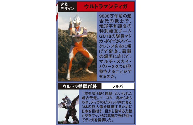 ティガはスタイリッシュ！