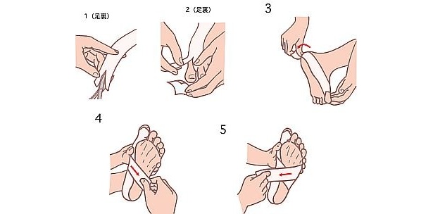 足 親指 テーピング 足の親指骨折【応急処置テーピングの巻き方