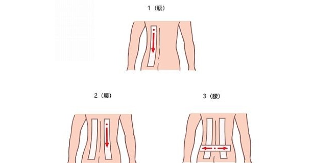 肩甲骨下からお尻までの長さのテープを2枚用意。引っ張らずに左右共に肩甲骨下からお尻まで貼る。最後は両方のわき腹まで採寸したテープを中央から左右に引っ張りながら貼る