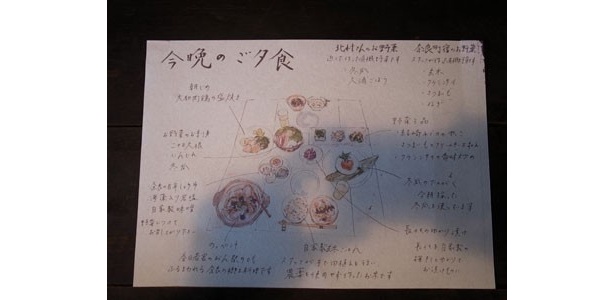 地元奈良の新鮮な食材を使った料理は、おかもちで各町家に運ばれる