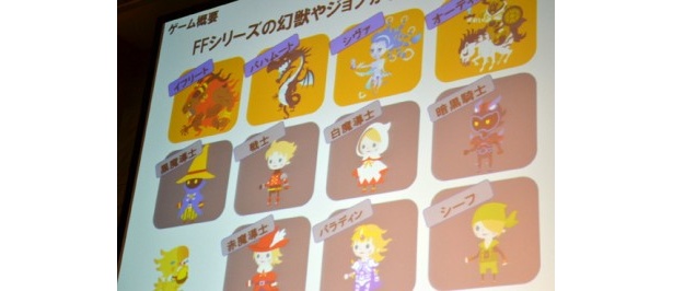ポップなテイストで描かれたキャラクターたち