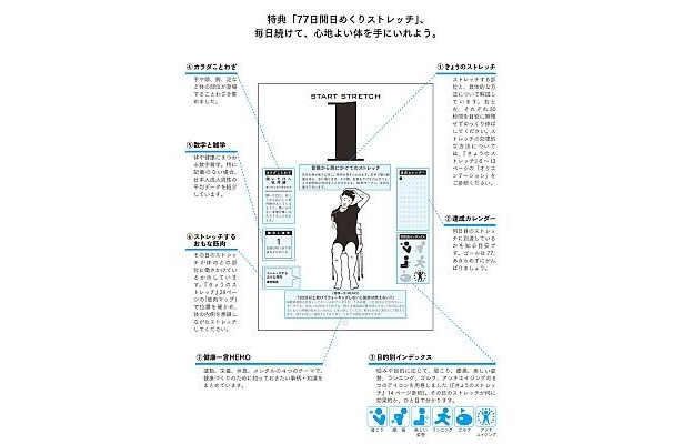 1日おきに異なる簡単ストレッチが掲載されている