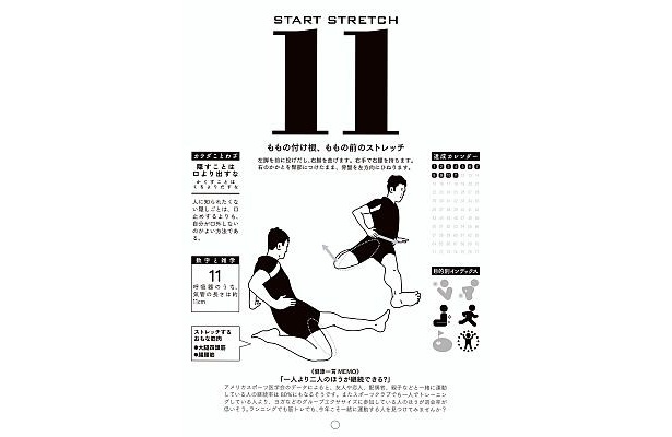 これならラクに続けられそう！
