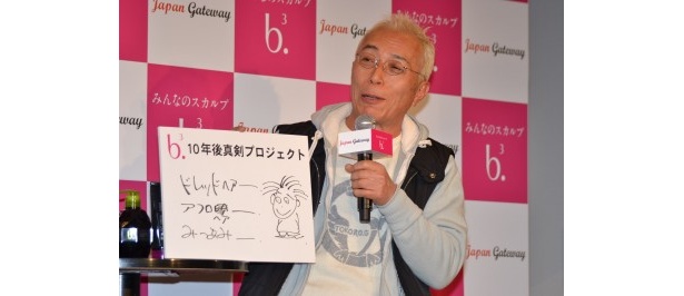10年後の自分について語る所ジョージさん
