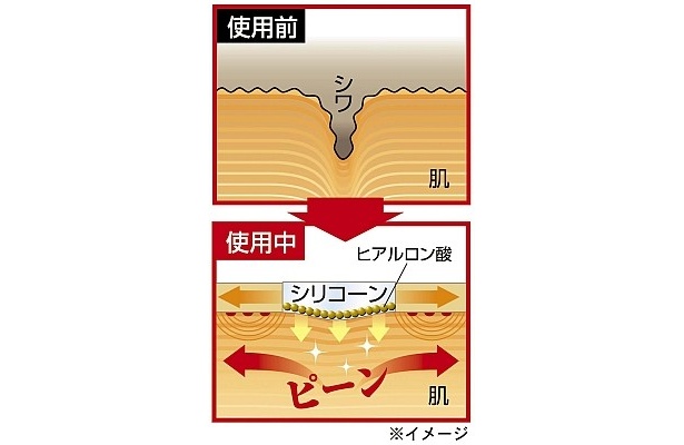 【画像を見る】眉間をLet'sストレッチ！ 寝ている間にシワを伸ばしてくれるヒミツを大公開！