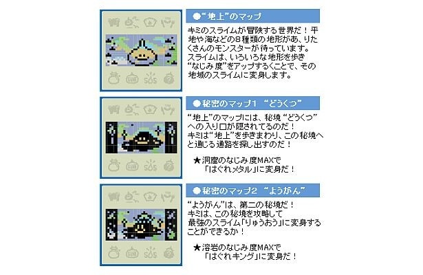 歩数計機能との連動で歩いた分だけゲーム機の中のスライムがマップ移動して世界を冒険！
