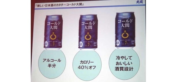 低アルコール、カロリーオフ、冷やして美味しいという新しい日本酒の形を提案