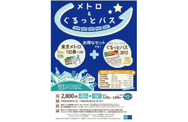 都内でお得にミュージアムめぐりが楽しめるチケットが発売！
