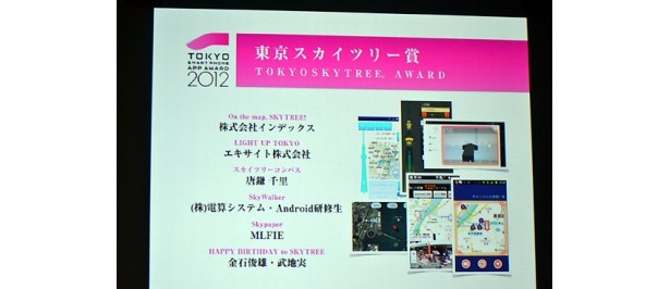 東京スカイツリー賞アプリに輝いた「スカイツリーコンパス」