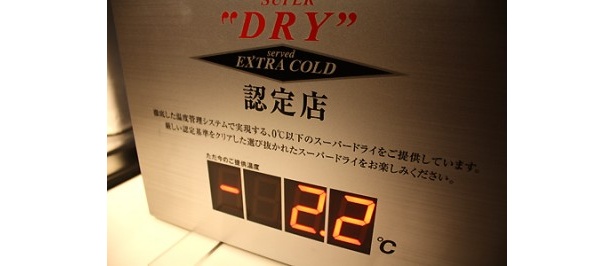 設定温度が表示される仕組みになっている