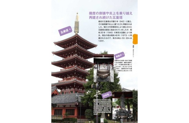 「東京ブララブガイドブック　東京スカイツリー・浅草」中面