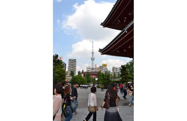 浅草寺の敷地内から見たスカイツリー