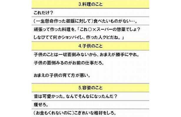 妻がリベンジを決意した言葉