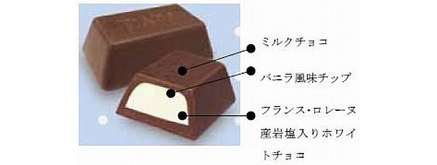 「ダース＜ソルト＞」の中