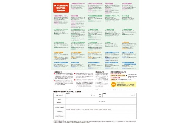 コンテストの対象施設はこちら！
