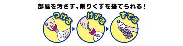 「ケズリキャップ」の使い方